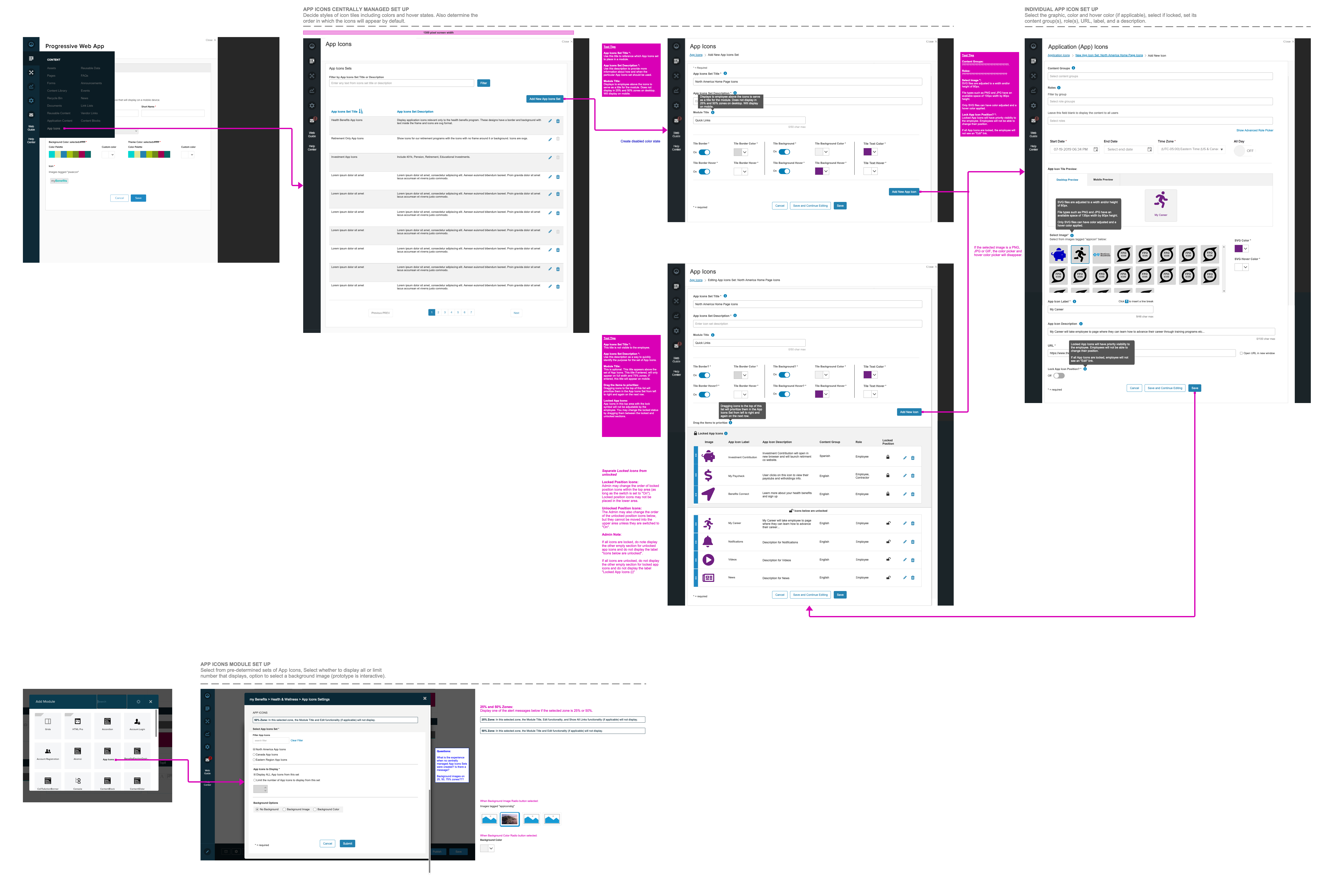Admin Control Wireflows