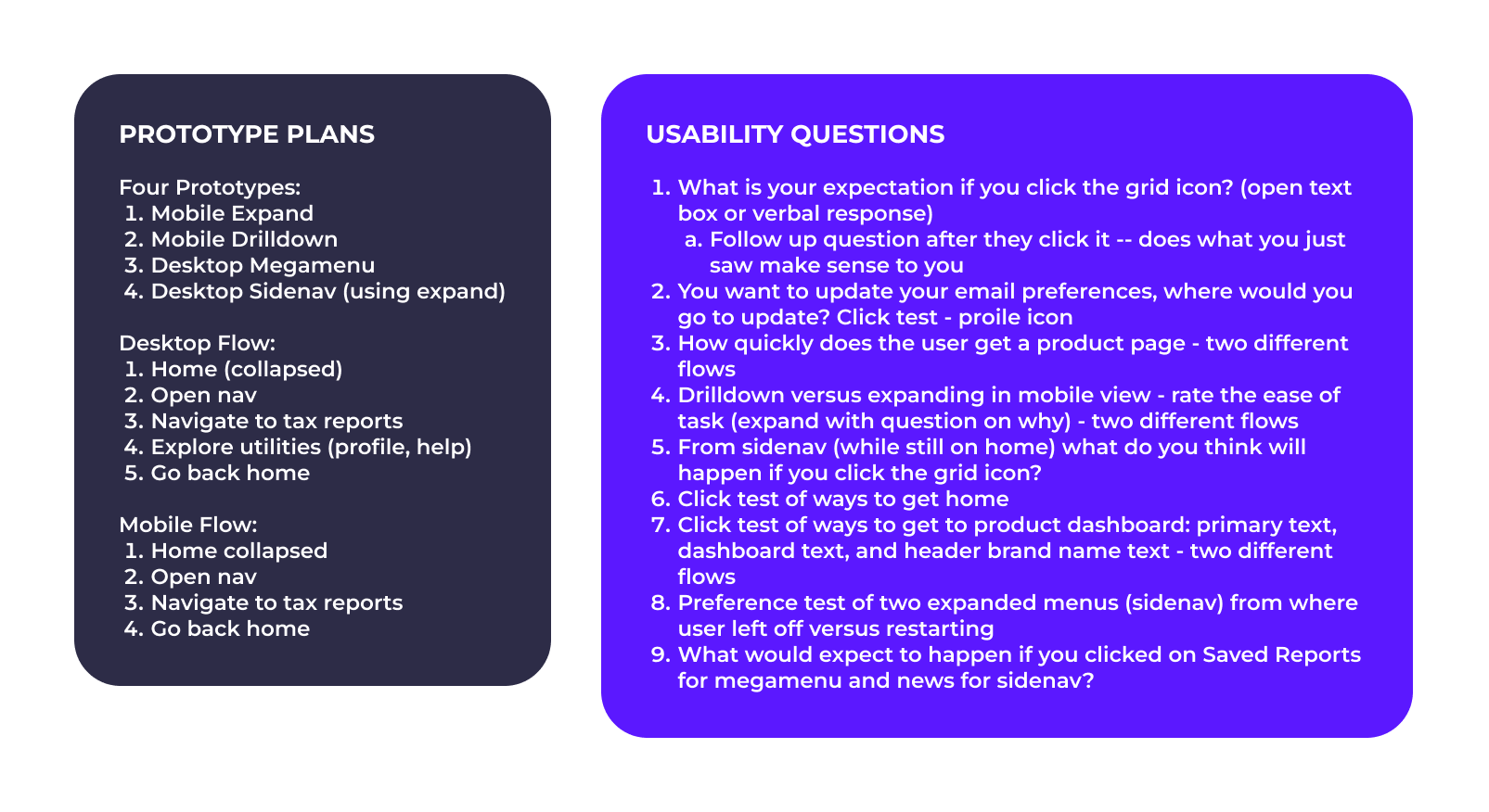 Begninning test plan
