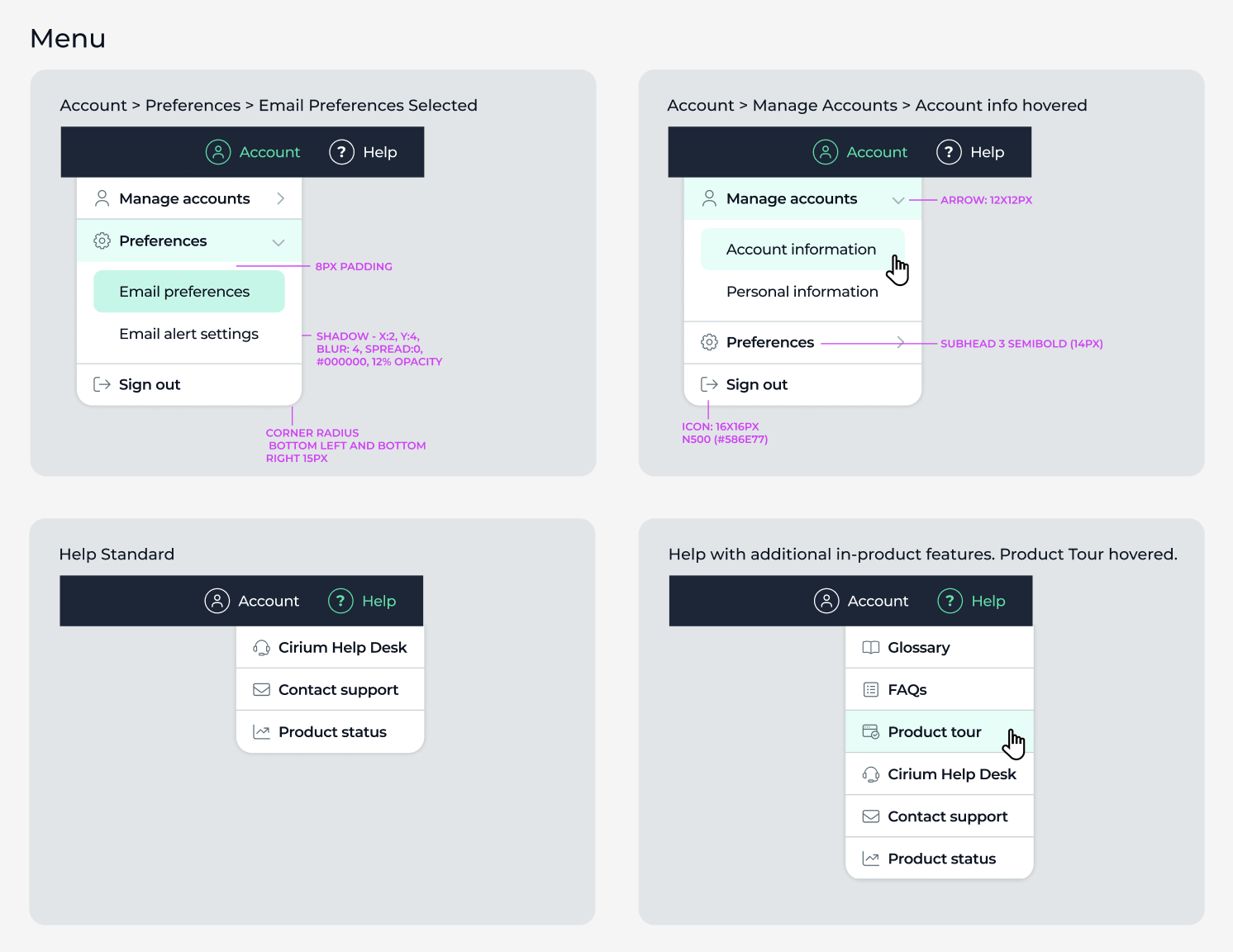 Example of pattern design specifications