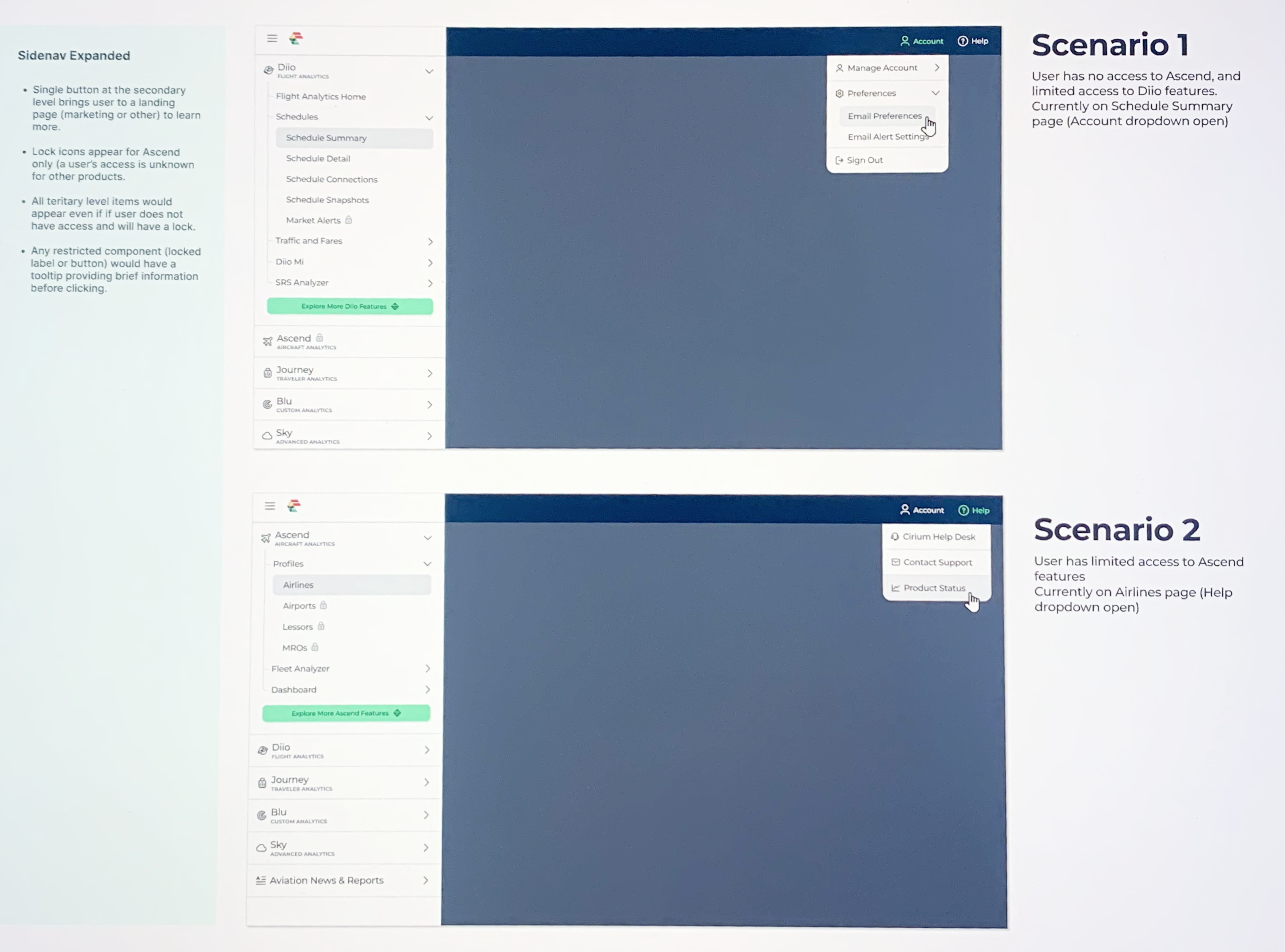 Mid-fidelity designs for UX design review